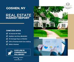 Template for real estate market report post for social media