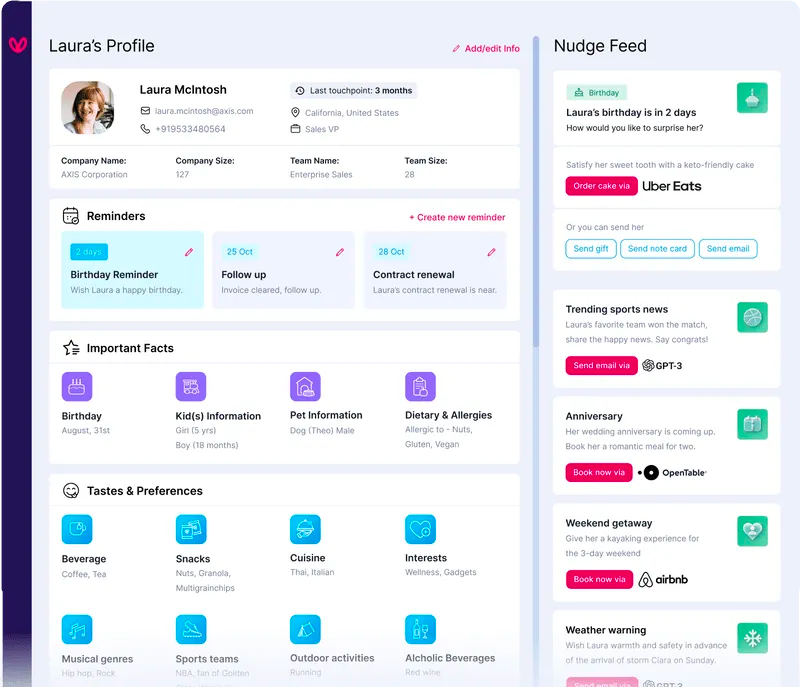 Customer profile and gift schedule in Evabot
